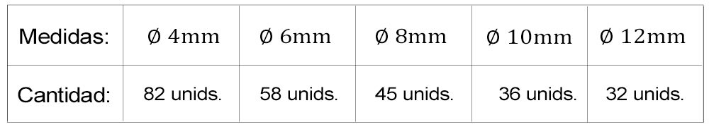 Dimensione delle perline di pietra di agata indiana